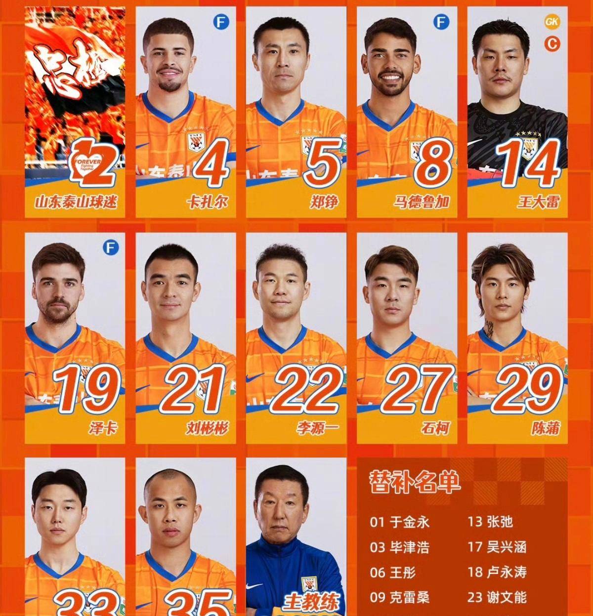 包含山东泰山发布备战花絮，集结日完成体检，荷甲任务艰巨，赛程密集仍需轮换的词条