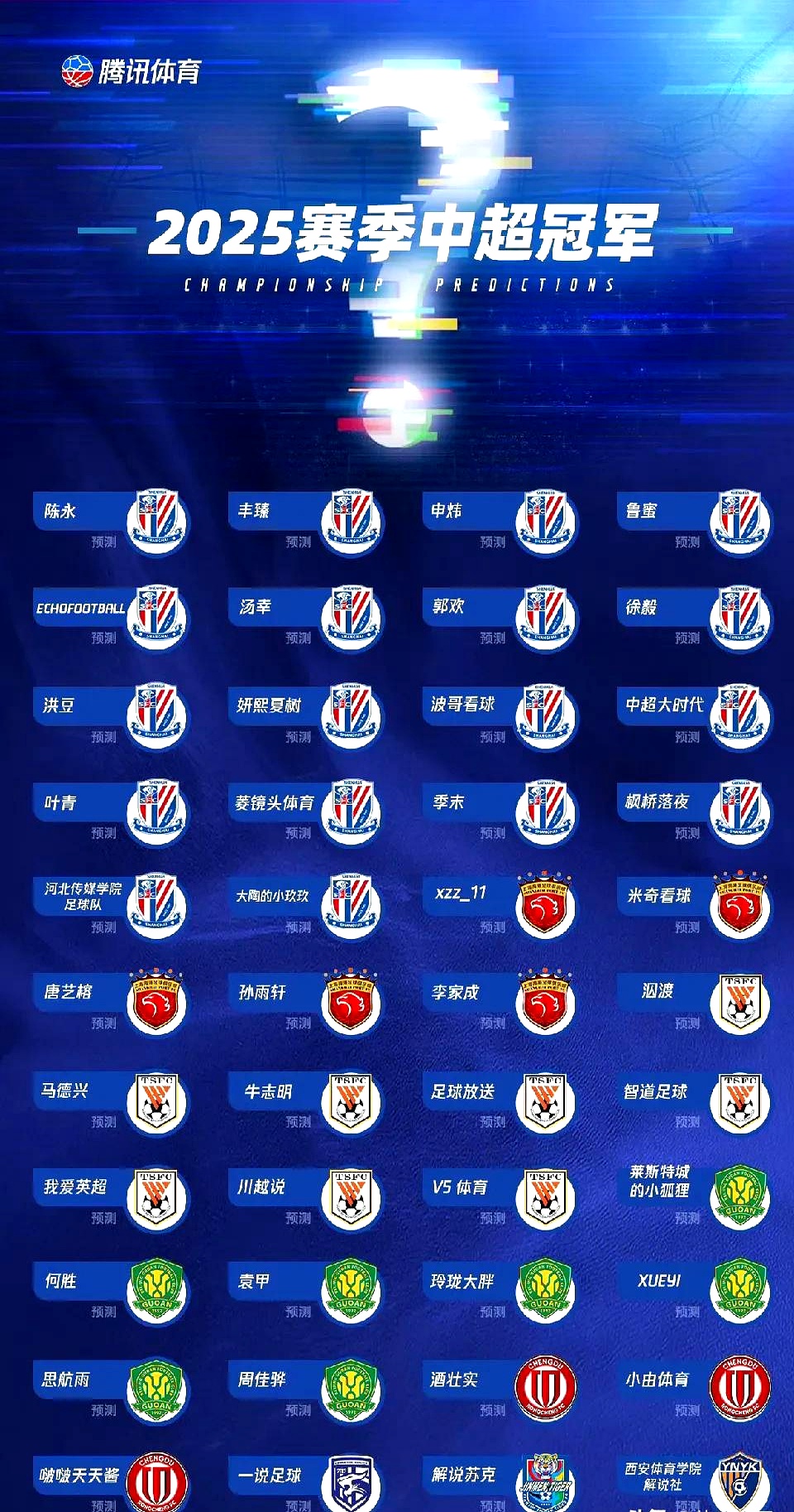 清晨上海申花调整名单以备中超，门线救险环节打磨，目标明确，纪律约束更严格的简单介绍